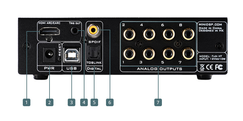 MINIDSP FLEX HT Processeur Audio DSP 2x8 Canaux SHARC ADSP21489 WiSA XMOS HDMI ARC eARC